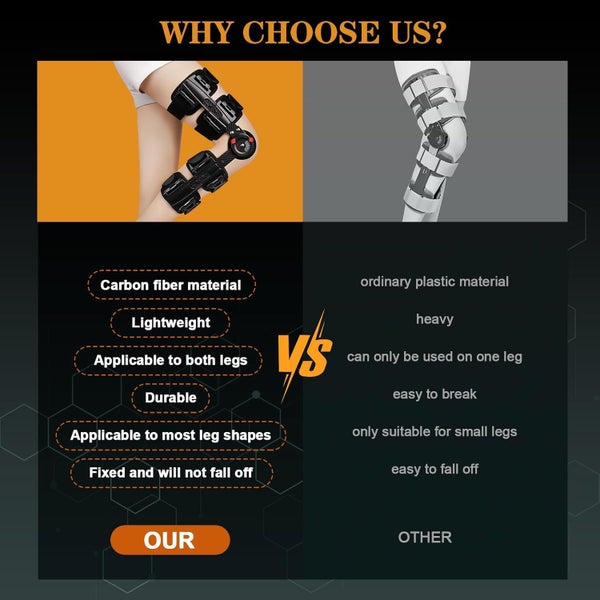 New Hinged ROM Knee Brace Sale Sale62934724135681113