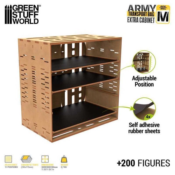 GSW - Army Transport Bag (Extra Cabinet) Carousel 1
