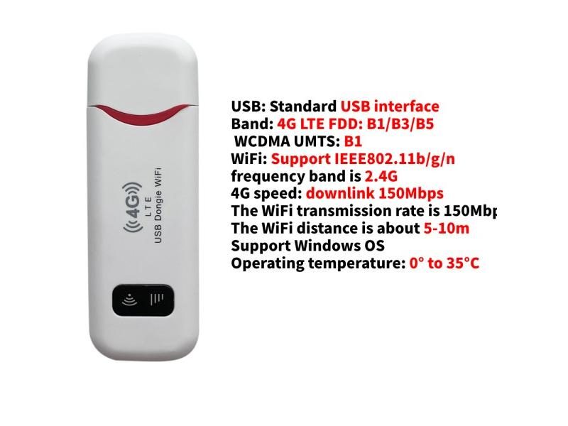 4G LTE Wireless USB Dongle WiFi Router 150Mbps Mobile Broadband Modem Stick Sim Carousel 1
