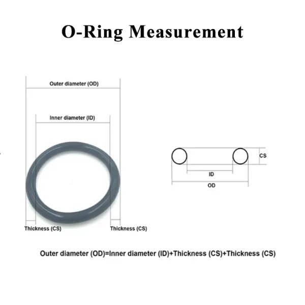 10Pcs NBR O Ring Seal Gasket Thickness CS 2.4mm OD 6-190mm Nitrile Butadiene Carousel 1