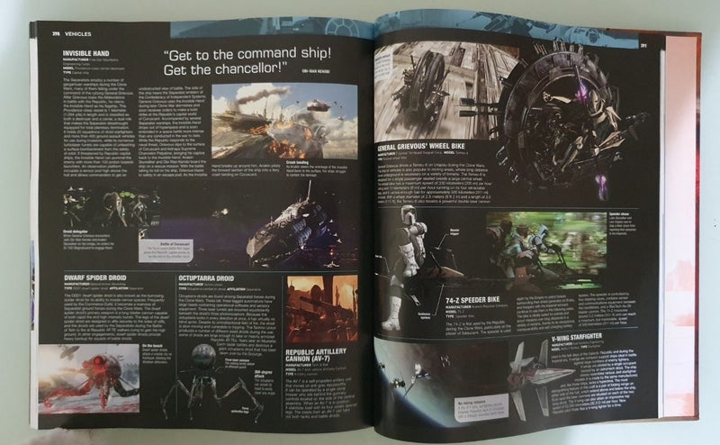 Star Wars Encyclopedia 202562987929217794114