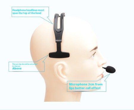 Single Ear for Laptop Cell Mobile Phone Noise Cancelling Headset Call Center Carousel 1