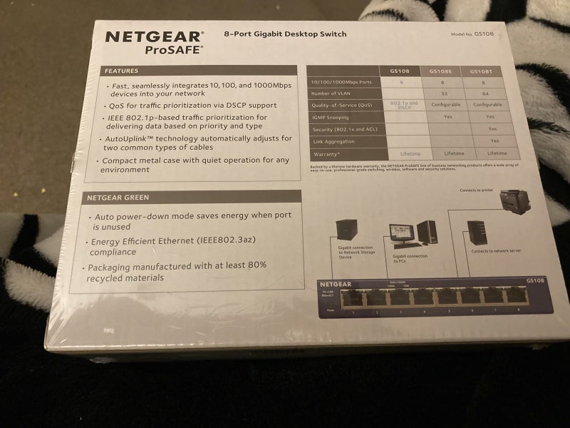 NetGear 8 Port Gigabit Switch62864728849795111