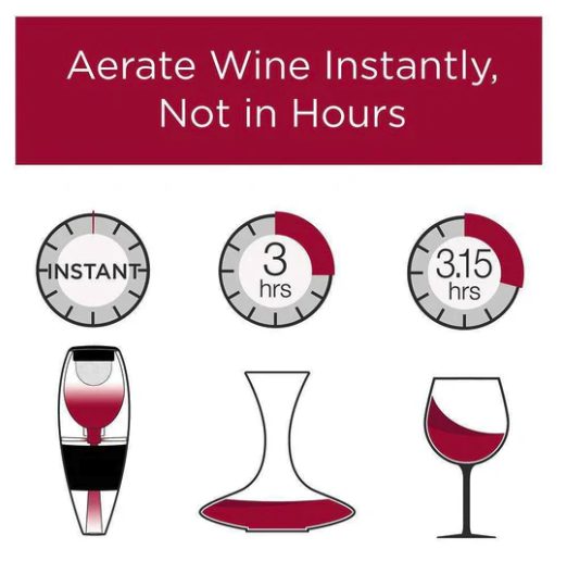 Vinturi - Red Wine Aerator Carousel 2