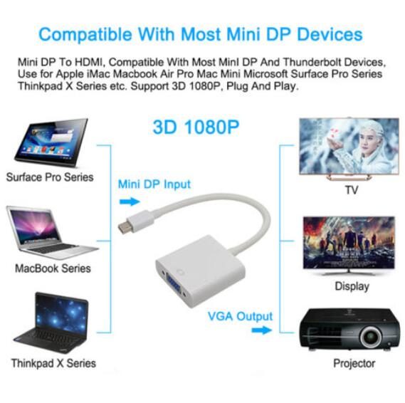Mini DisplayPort to VGA Adapter Converter Cable for MacBook, Laptop, Projector Carousel 3