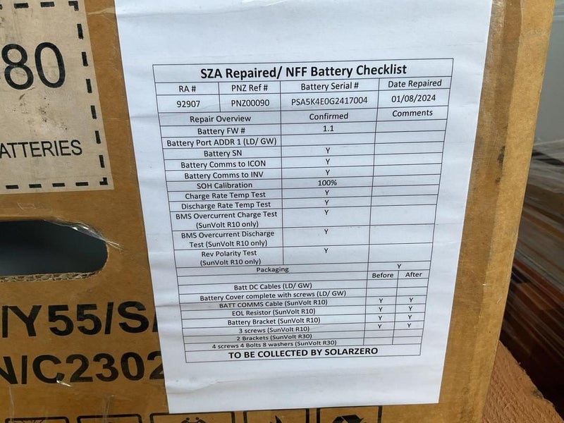 Sunvolt R10 Rechargeable Lithium-ion Battery Carousel 5