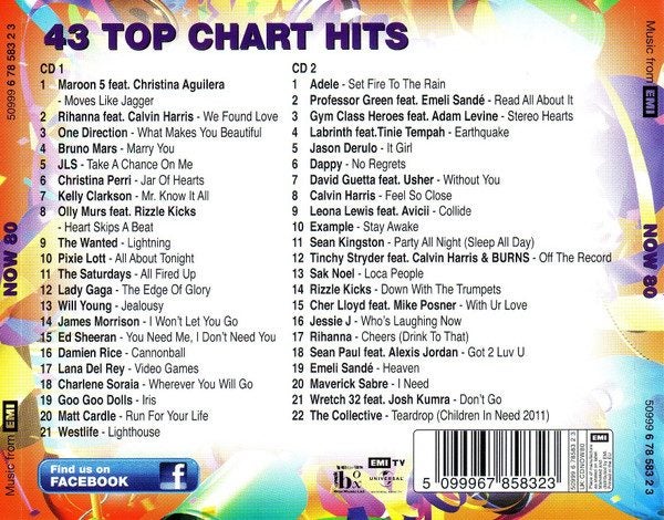 NOW THATS WHAT I CALL MUSIC 80 2CD SET Carousel 1