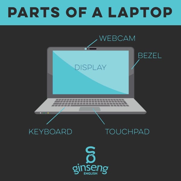 Computer Parts Laptop Parts **Ask for Parts and Price* Carousel 1