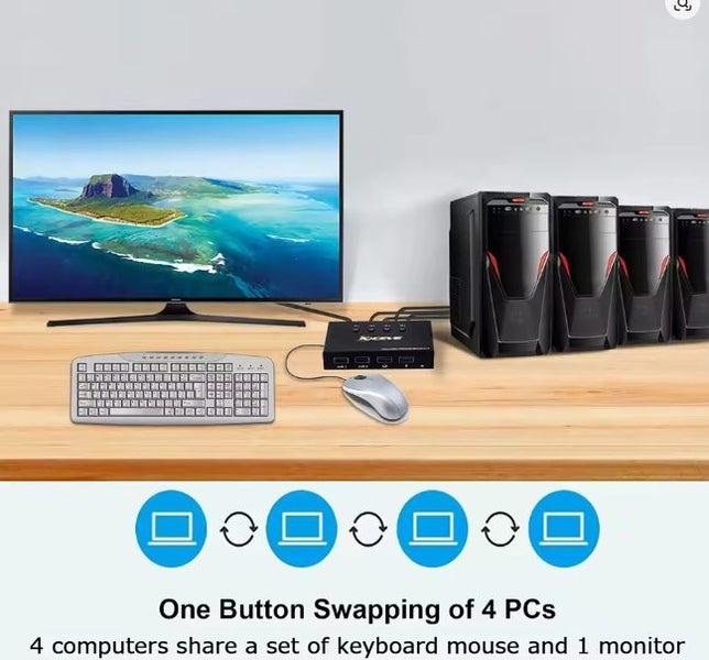 4 Port HDMI KVM Switch,UHD 4K@60Hz USB and HDMI Switch for 4pc Carousel 2