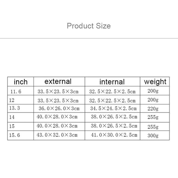 Parallel Deals 12 Laptop Tablet Bag With Multiple Pockets Portable & Durable Inc Carousel 2