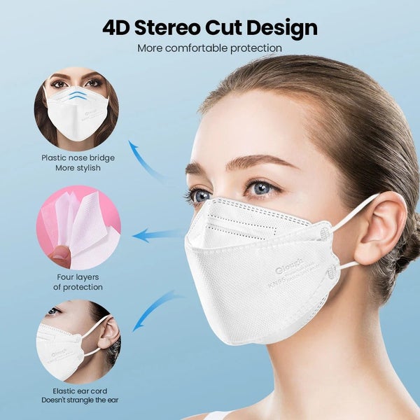 KN95 Non-Woven Protective Mask Carousel 7