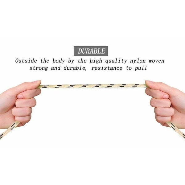 Micro USB Cable [3 PACK] 1M Fast Charging Charger Long Cord For Android Samsu... Carousel 2