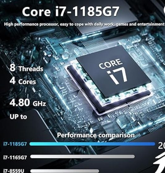 Laptop62863221789827113