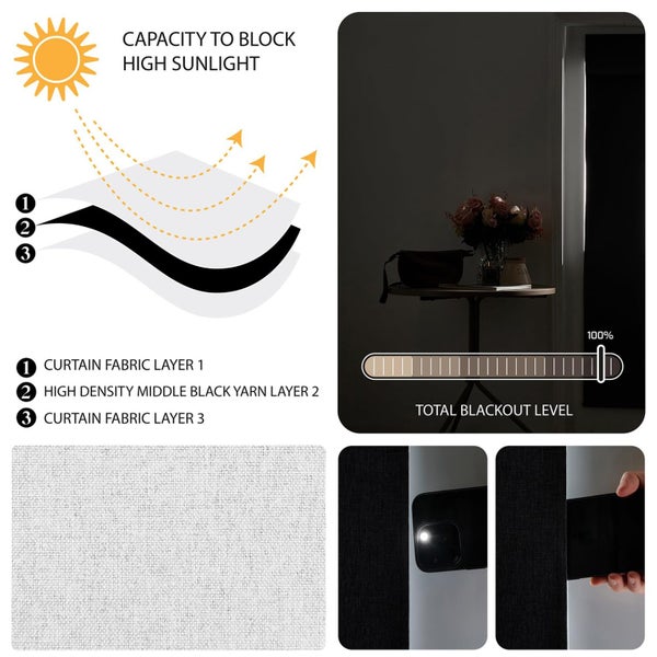 Triple Layers UV Protect 100% Light Block Multiuse Easy Installed Door Curtains Carousel 3