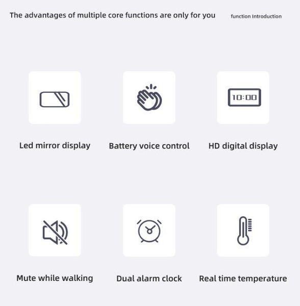 Smart LED Clock Digital Alarm Clocks Carousel 5