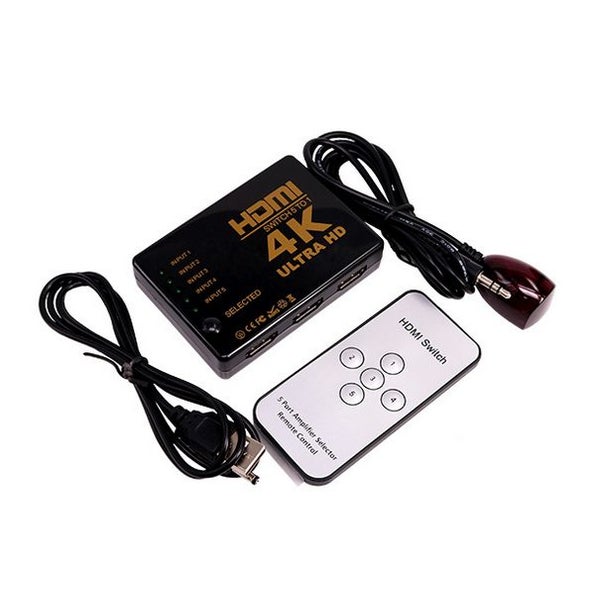 HDMI Splitter Carousel 2