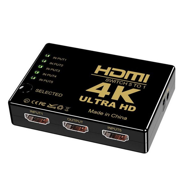 HDMI Splitter Carousel 1