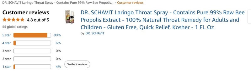 Herbal Throat Spray activated by Raw Bee Propolis Carousel 2