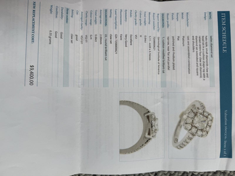 Diamond Ring62865828107266113