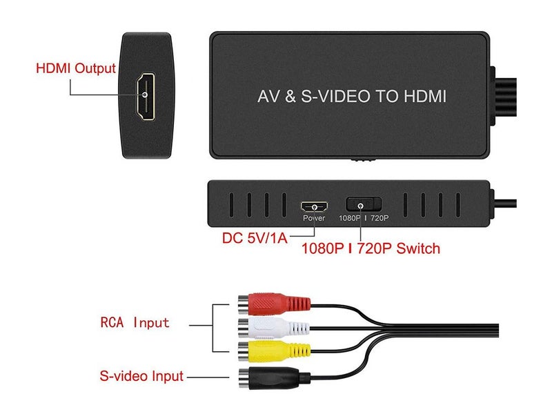 AV S-Video to HDMI Adapter - AV S-Video to HDMI Adapter Carousel 11