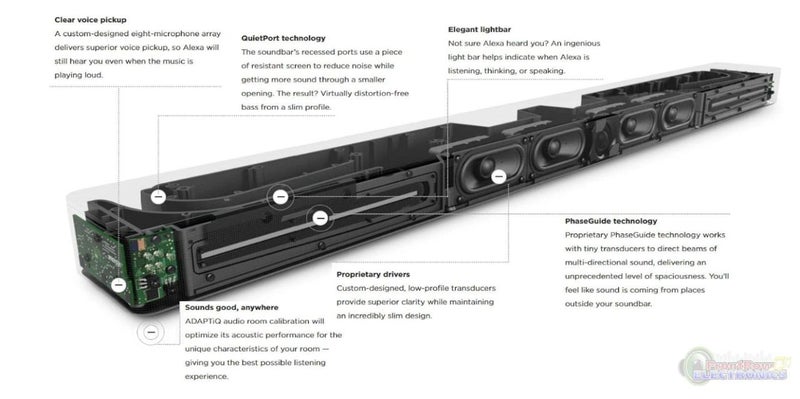 Bose Smart Soundbar 700 Carousel 4