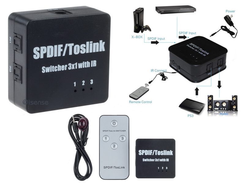 SPDIF TosLink Digital Audio 3 to 1 Switcher Remote Carousel 1