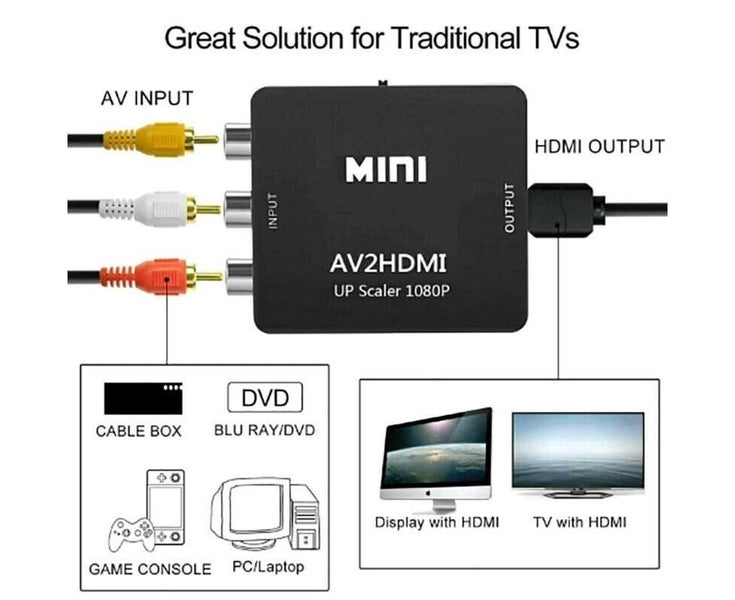 Composite AV CVBS 3RCA to HDMI Video Cable Converter 1080p Upscaling -Black Carousel 2