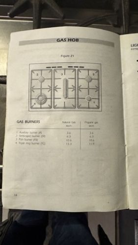 Dual Fuel Cooker DeLonghi62935696729730112