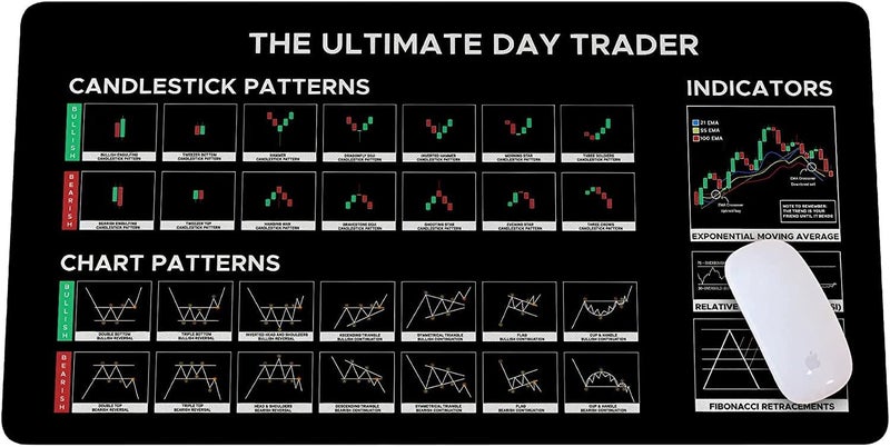 Stock Market Day Trader Gift Crypto Gift Trader Investor Gift Mouse Mat Large Ga Carousel 1