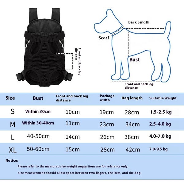 Cat Carrier Backpack - Facing Pet Carrier Backpack for Cat, Airline Approved Carousel 5