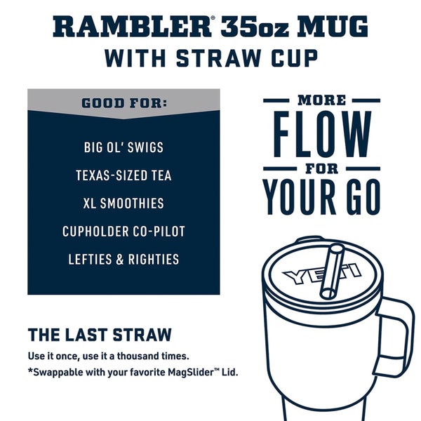YETI Rambler 35 oz Tumbler with Handle and Straw Lid Travel Mug Water Tumbler Va Carousel 3