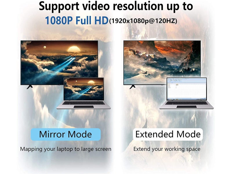 Display Port to HDMI Adapter Carousel 7
