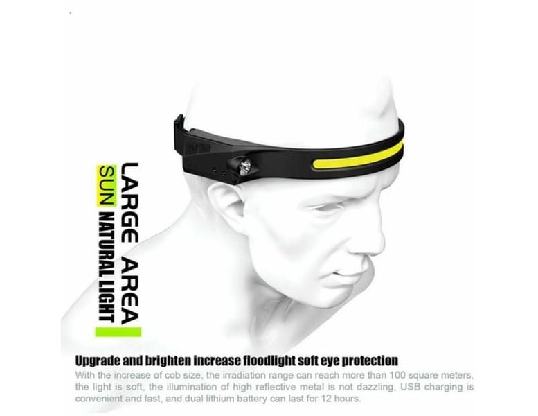 LED Motion Sensor Head Torch Lamp Headlight USB Rechargeable Headlamp Waterpr Carousel 5