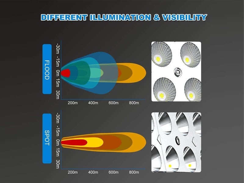 LED Light Bar Carousel 2