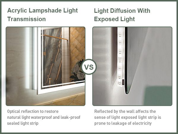 L 1200 x H 800 mm LED Mirror + Demister Carousel 2