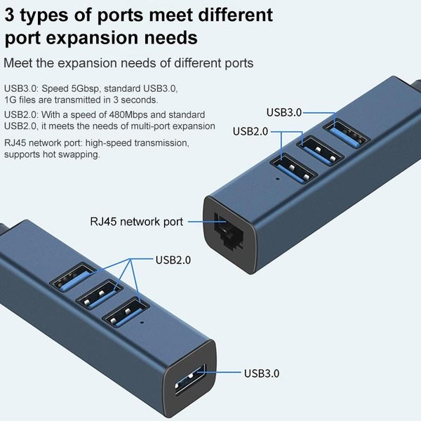 4-In-1 Usb3.0 + Dual Usb2.0 + Rj45 Hub Adapter Carousel 2