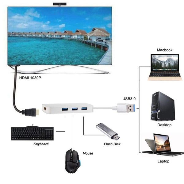 3-In-1 Usb 3.0 To Hdmi Adapter Silver Carousel 5