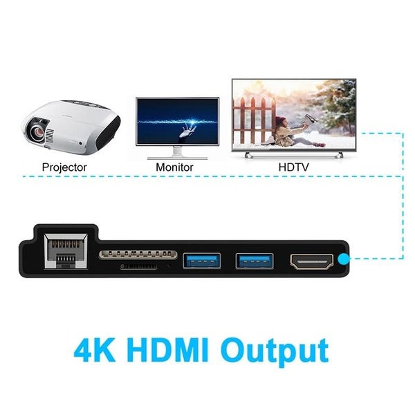 4K Hdmi Adapter With Usb Rj45 And Sd / Tf Reader Carousel 6