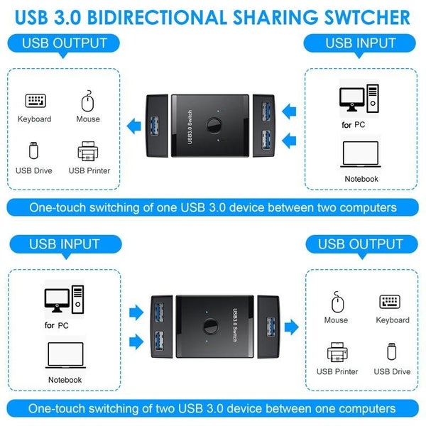 Usb3.0 Bidirectional Printer Splitter Black Carousel 6