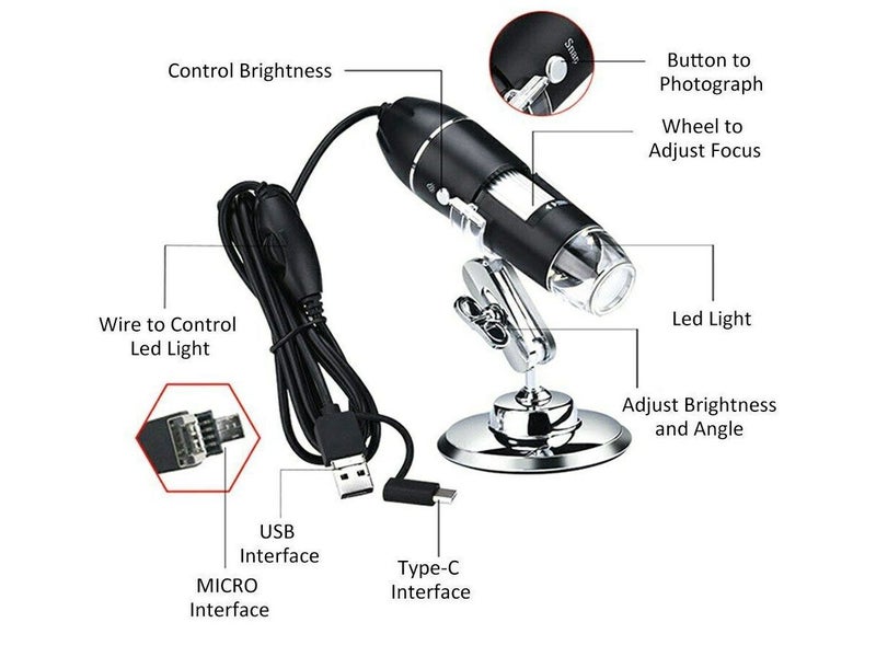 Microscope Carousel 2