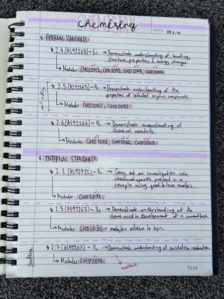 NCEA L2 Chemistry notes Carousel 1
