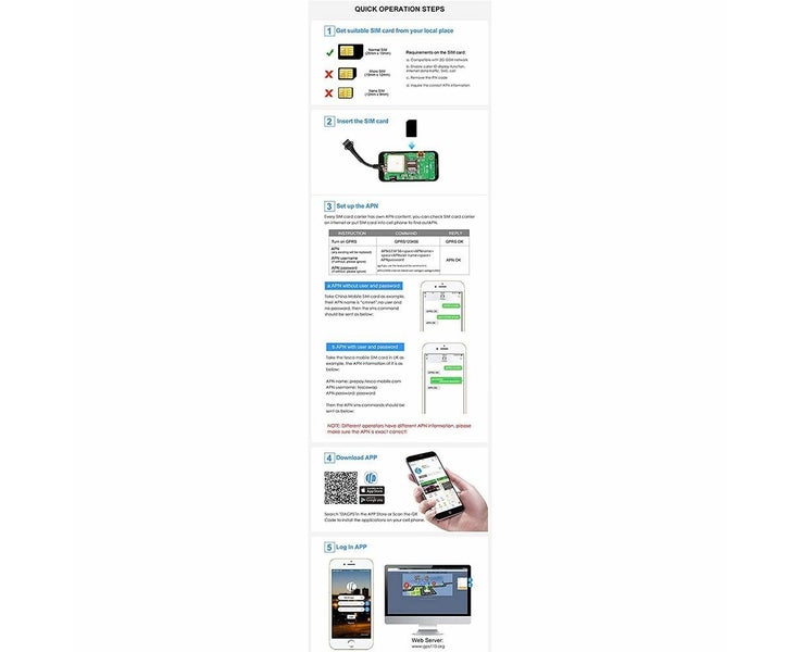 GPS Tracker for Vehcile,Hangang GPS Tracker Real Time GPS Tracking Vehicle Lo Carousel 7