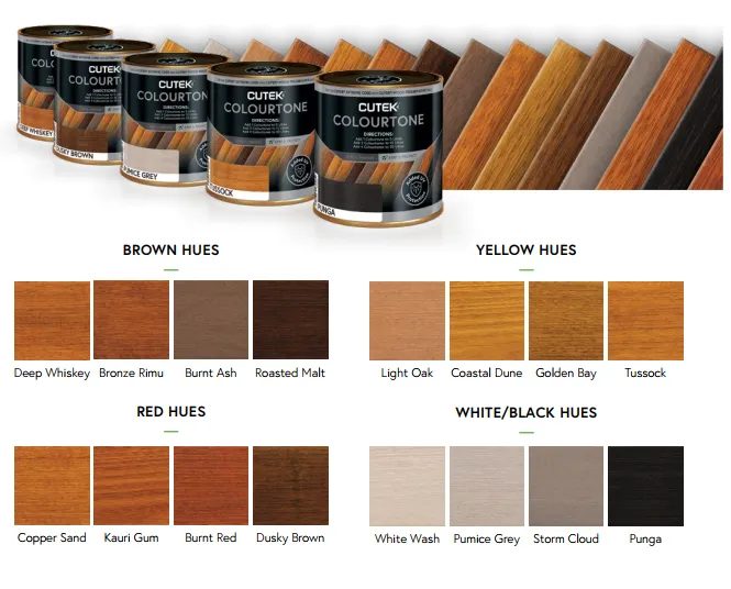 Cutek Colour Tones For 1L Carousel 1