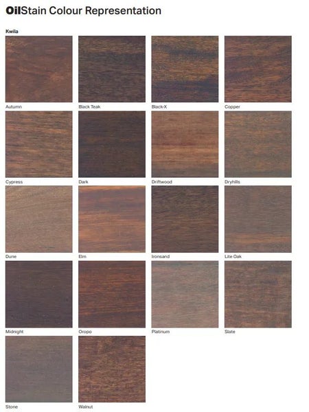 Dryden Colourtone+ ( For 4L Oil) Carousel 1