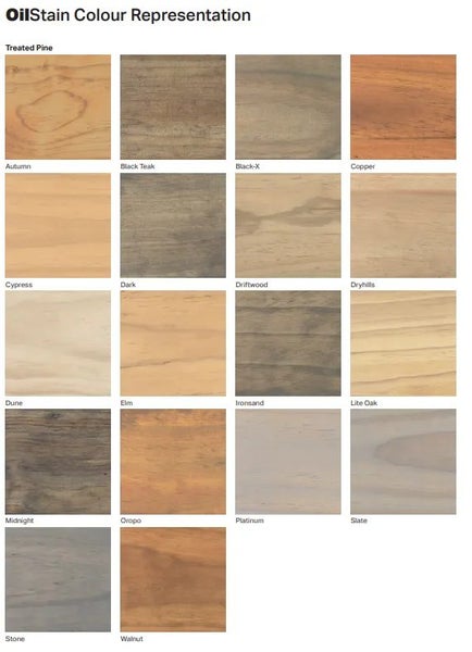 Dryden Colourtone+ ( For 4L Oil) Carousel 2