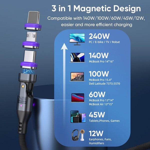Super Fast! Thors 240W Type C 2m Magnetic Cable - E-marker chip - Type C Sirius62930695899394111