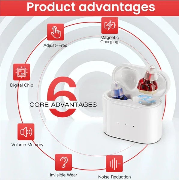 Wireless Rechargeable Hearing Aid For Elderly Carousel 2