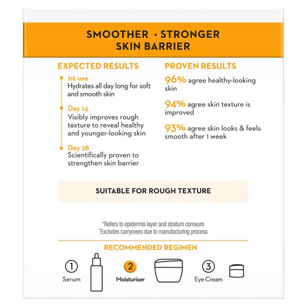 Olay Antioxidant Vitamin B3, C, E Face Cream Moisturiser 50g Carousel 2