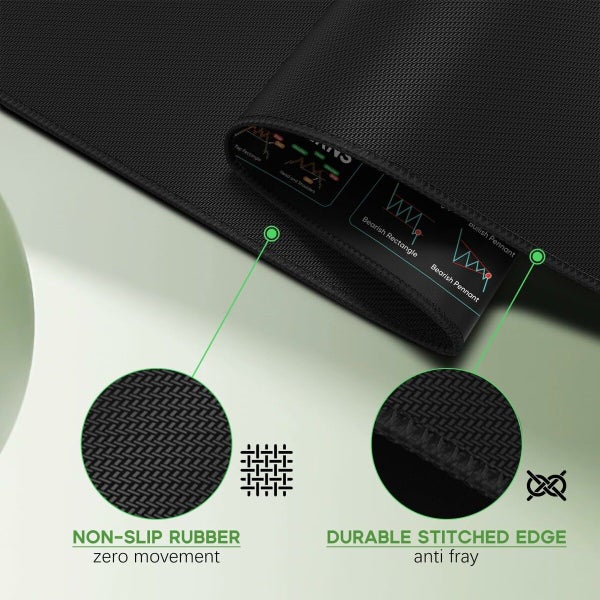 Stock Market Invest Day Trade Trading Mouse Pad with Chart Patterns Cheat Sheet Carousel 2