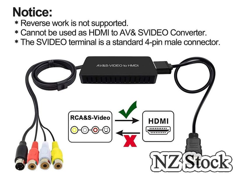 AV S-Video to HDMI Adapter - AV S-Video to HDMI Adapter Carousel 1